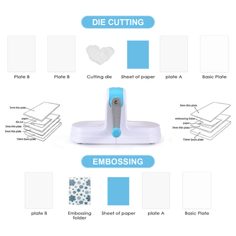 Inloveart Portable Die Cutting and Embossing Machine Manual Knurling Machine